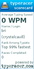 Scorecard for user crystelcavill