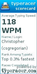 Scorecard for user csgregorian