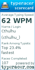 Scorecard for user cthulhu_