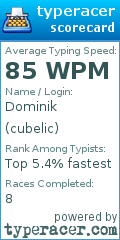 Scorecard for user cubelic