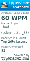 Scorecard for user cubemaster_66