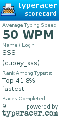 Scorecard for user cubey_sss