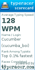 Scorecard for user cucumba_boi