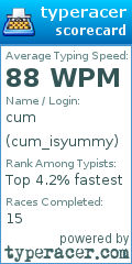 Scorecard for user cum_isyummy