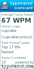 Scorecard for user cupcakecurious