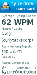 Scorecard for user curlytackscorp