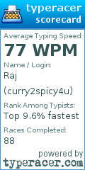 Scorecard for user curry2spicy4u