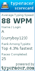 Scorecard for user curryboy123