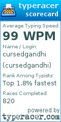 Scorecard for user cursedgandhi