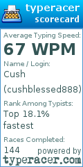 Scorecard for user cushblessed888