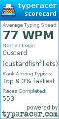 Scorecard for user custardfishfillets