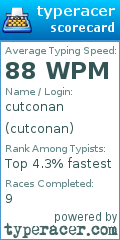 Scorecard for user cutconan