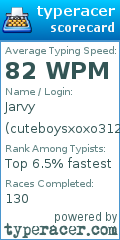 Scorecard for user cuteboysxoxo312