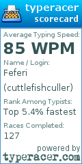 Scorecard for user cuttlefishculler