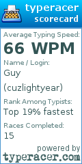 Scorecard for user cuzlightyear