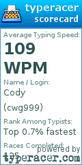 Scorecard for user cwg999