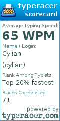 Scorecard for user cylian