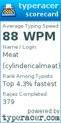 Scorecard for user cylindericalmeat