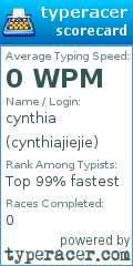 Scorecard for user cynthiajiejie