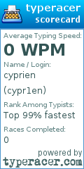 Scorecard for user cypr1en