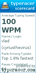 Scorecard for user cyriusthevirus