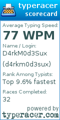 Scorecard for user d4rkm0d3sux