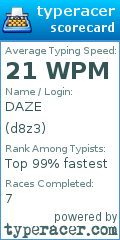 Scorecard for user d8z3