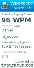 Scorecard for user d_sobbo