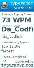 Scorecard for user da_codfish