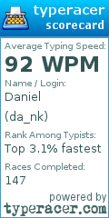 Scorecard for user da_nk