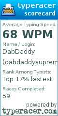 Scorecard for user dabdaddysupremefinesserofplugs