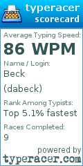 Scorecard for user dabeck