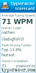 Scorecard for user dabigfish3