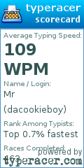 Scorecard for user dacookieboy