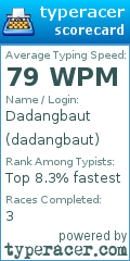 Scorecard for user dadangbaut