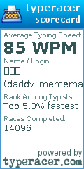 Scorecard for user daddy_mememaster