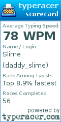 Scorecard for user daddy_slime
