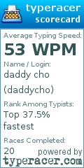 Scorecard for user daddycho