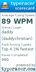 Scorecard for user daddychristian