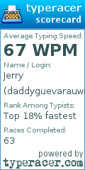 Scorecard for user daddyguevarauwu