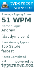 Scorecard for user daddymclovin