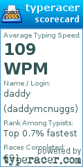 Scorecard for user daddymcnuggs