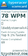 Scorecard for user daddystoenails420