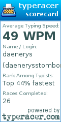 Scorecard for user daenerysstomborn