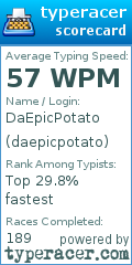 Scorecard for user daepicpotato