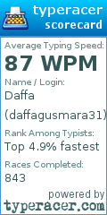 Scorecard for user daffagusmara31