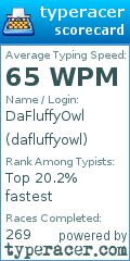 Scorecard for user dafluffyowl