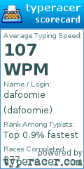 Scorecard for user dafoomie