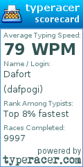 Scorecard for user dafpogi