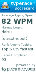 Scorecard for user daisuthebot